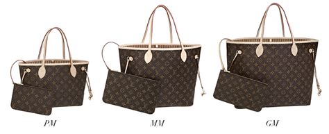 louis vuitton neverfull gm dimensions|Louis Vuitton Neverfull size comparison.